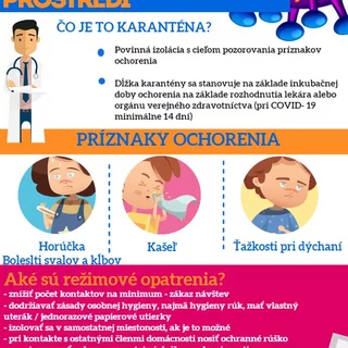 KORONAVíRUS - OPATRENIA Mesta Topoľčany